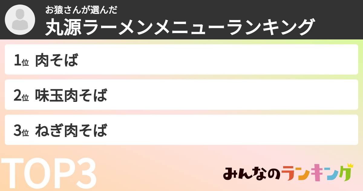 お猿さんさんの「丸源ラーメンメニューランキング」