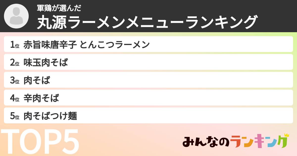 軍鶏さんの「丸源ラーメンメニューランキング」