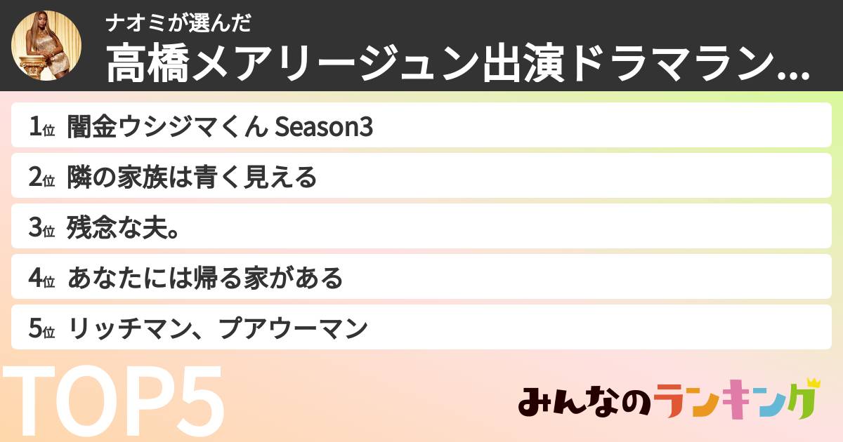 ナオミさんの「高橋メアリージュン出演ドラマランキング」