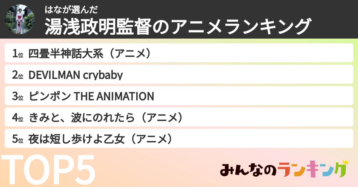はなさんの「湯浅政明監督のアニメランキング」