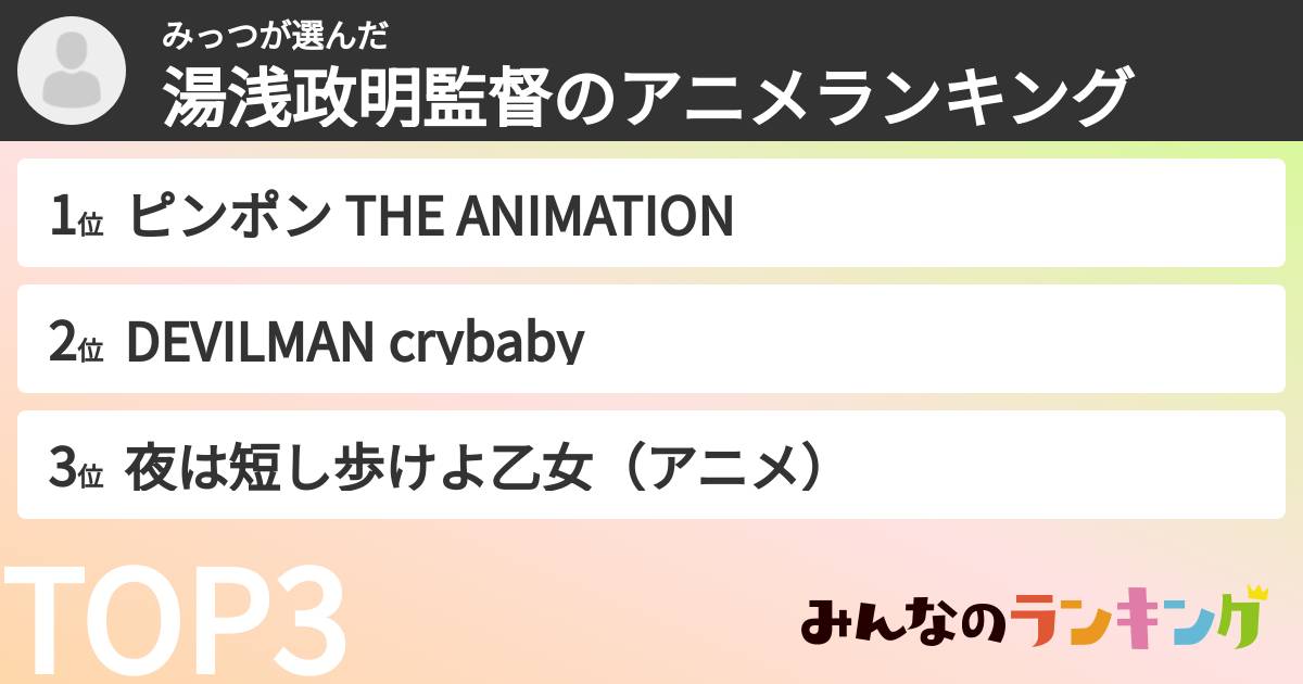 みっつさんの「湯浅政明監督のアニメランキング」