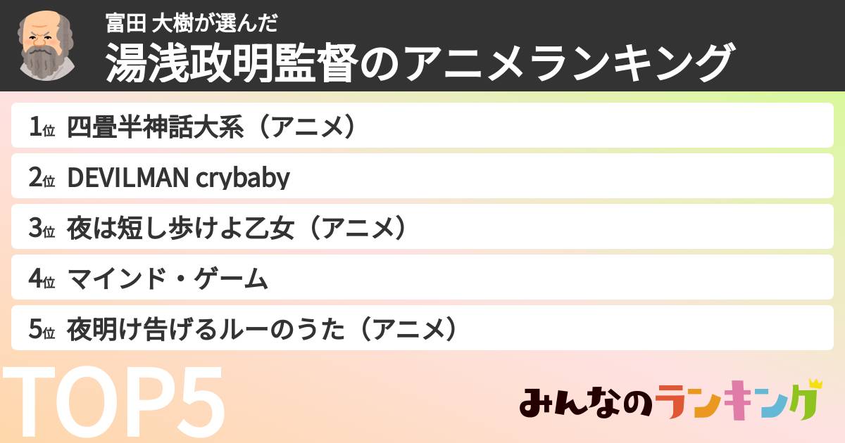 富田 大樹さんの「湯浅政明監督のアニメランキング」