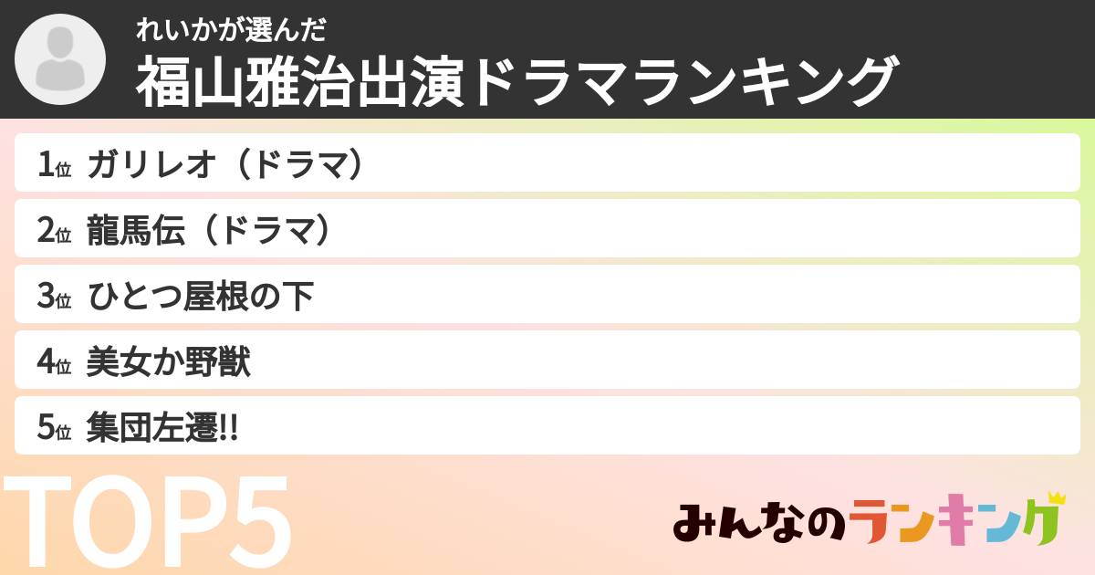 れいかさんの「福山雅治出演ドラマランキング」