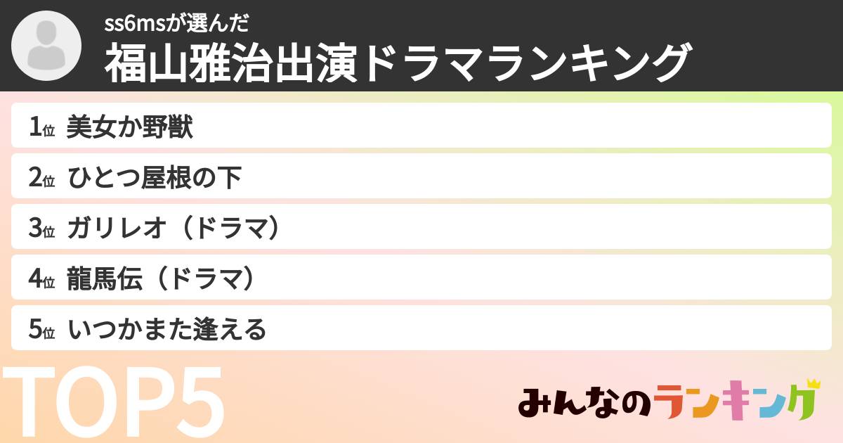 ss6msさんの「福山雅治出演ドラマランキング」