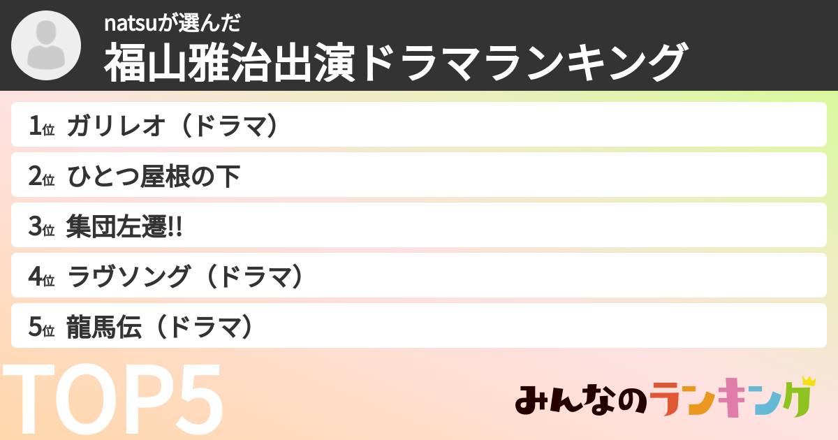 natsuさんの「福山雅治出演ドラマランキング」