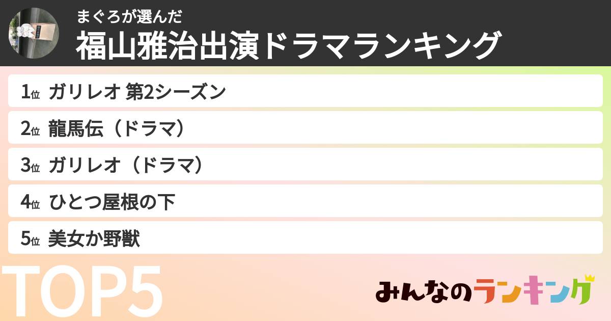 まぐろさんの「福山雅治出演ドラマランキング」