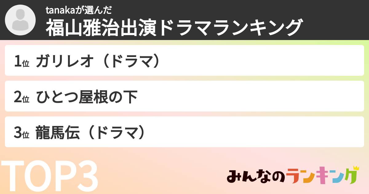 tanakaさんの「福山雅治出演ドラマランキング」