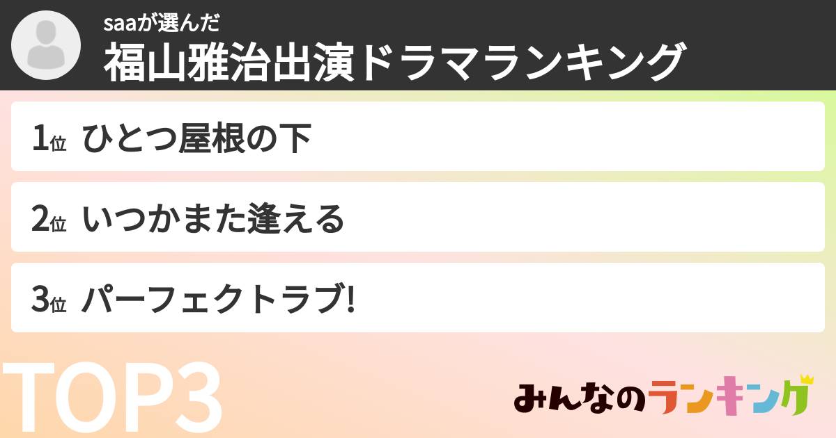saaさんの「福山雅治出演ドラマランキング」