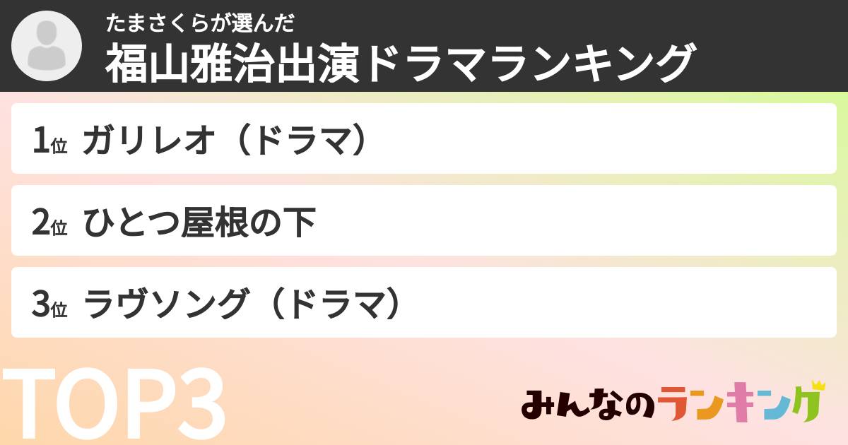 たまさくらさんの「福山雅治出演ドラマランキング」