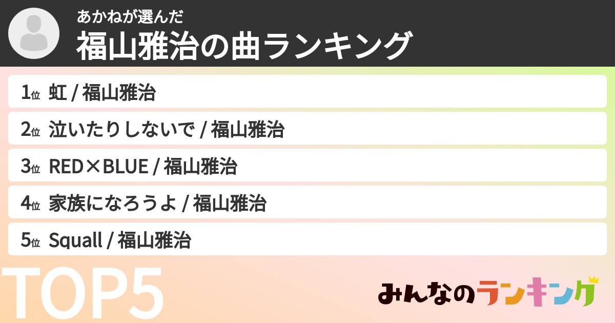 あかねさんの「福山雅治の曲ランキング」