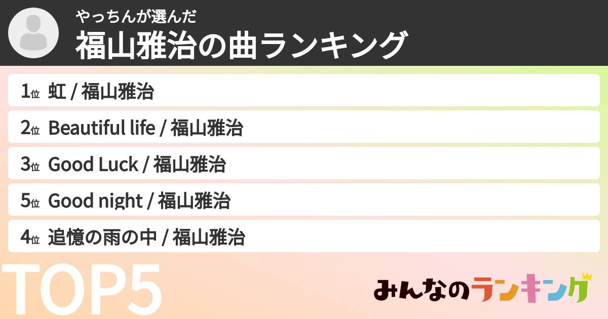 やっちんさんの「福山雅治の曲ランキング」