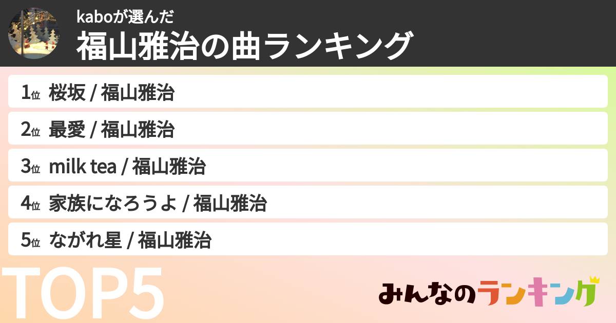 kaboさんの「福山雅治の曲ランキング」