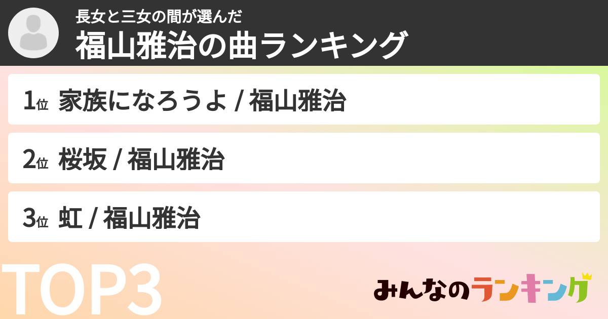 長女と三女の間さんの「福山雅治の曲ランキング」