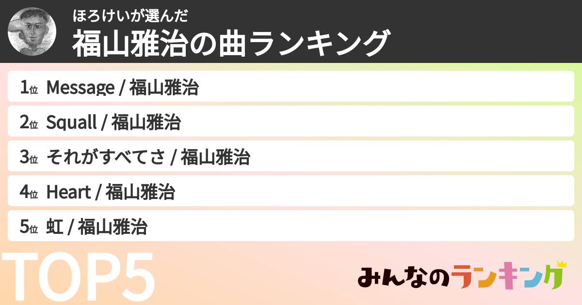 ほろけいさんの「福山雅治の曲ランキング」