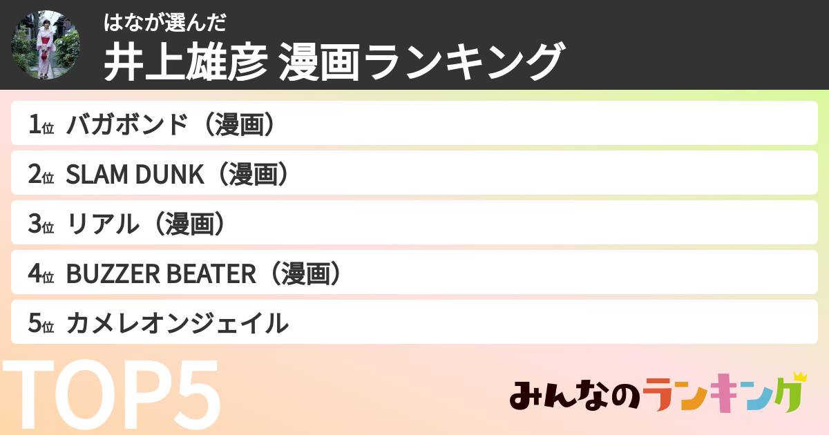 はなさんの「井上雄彦 漫画ランキング」