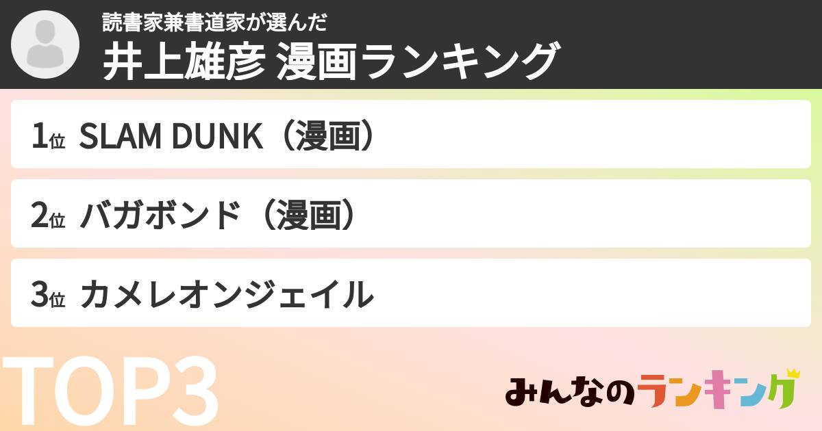 読書家兼書道家さんの「井上雄彦 漫画ランキング」