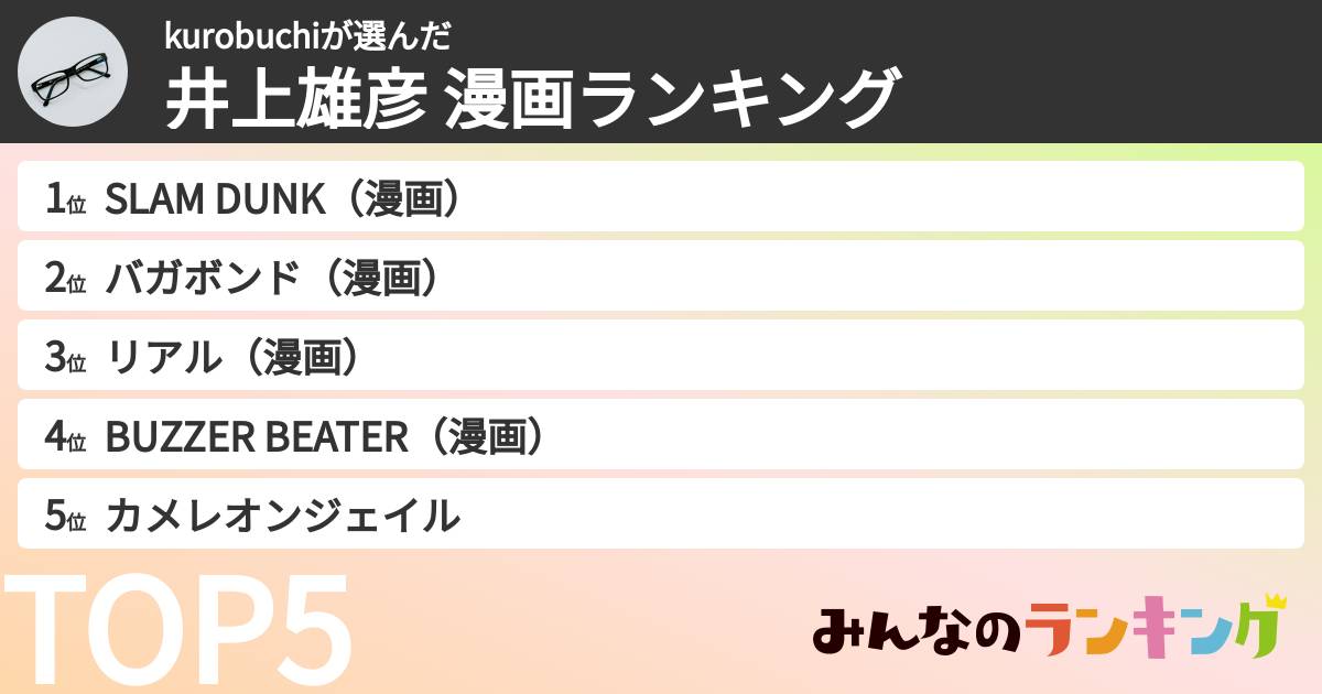 kurobuchiさんの「井上雄彦 漫画ランキング」