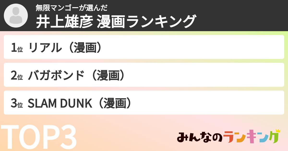 無限マンゴーさんの「井上雄彦 漫画ランキング」