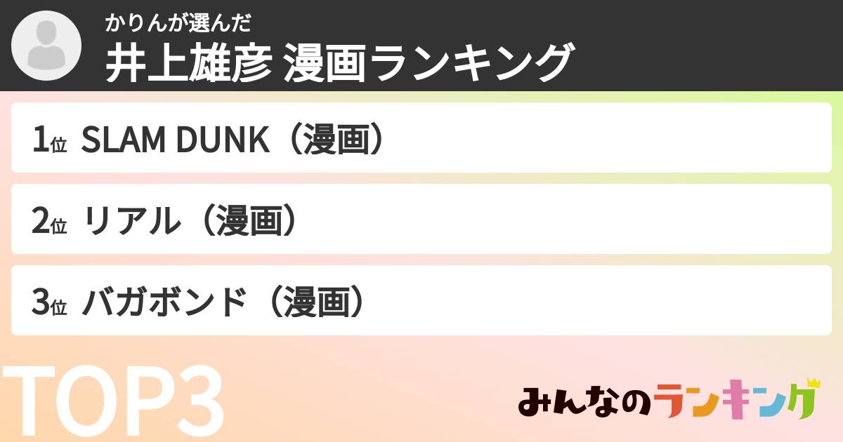 かりんさんの「井上雄彦 漫画ランキング」