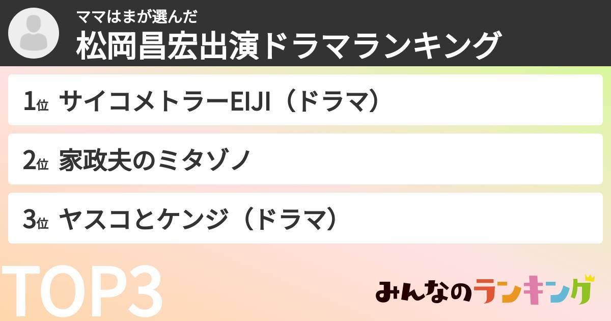 ママはまさんの「松岡昌宏出演ドラマランキング」