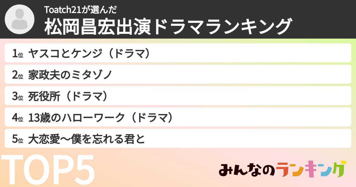 Toatch21さんの「松岡昌宏出演ドラマランキング」