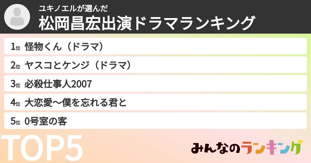 ユキノエルさんの「松岡昌宏出演ドラマランキング」