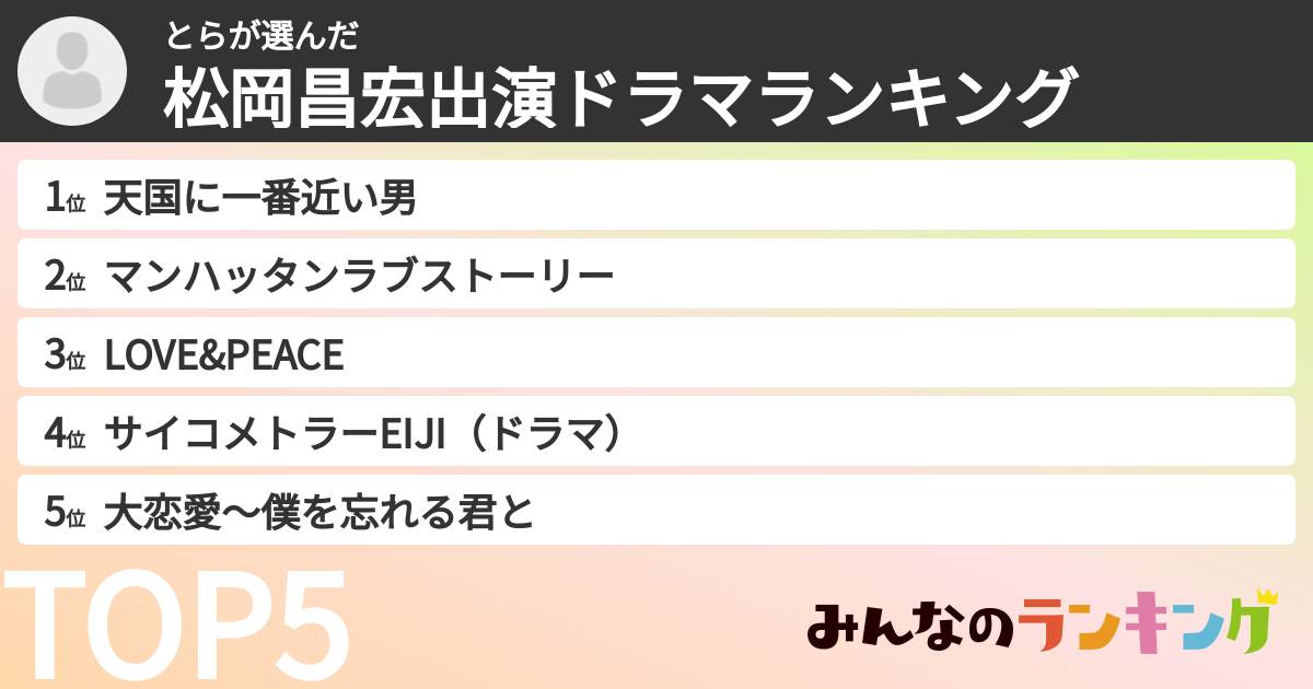 とらさんの「松岡昌宏出演ドラマランキング」