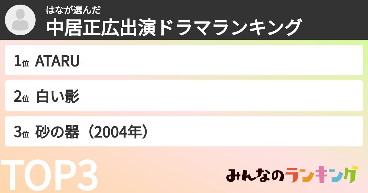 はなさんの「中居正広出演ドラマランキング」