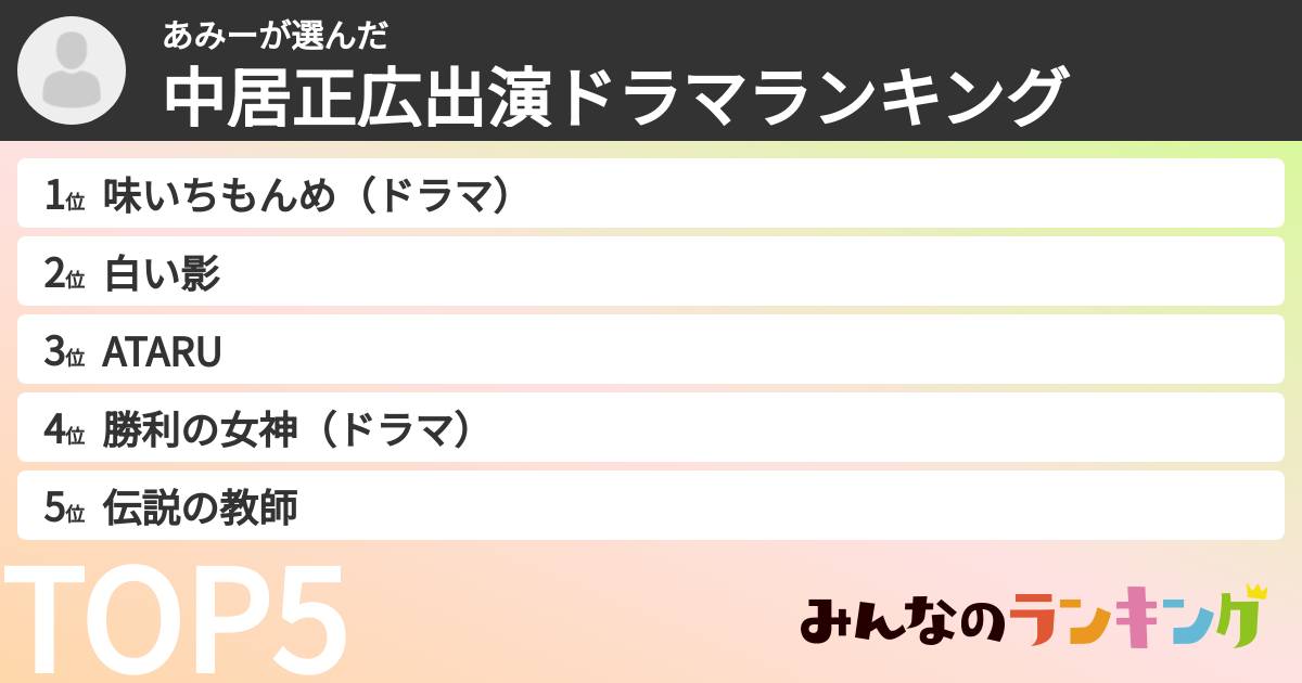 あみーさんの「中居正広出演ドラマランキング」