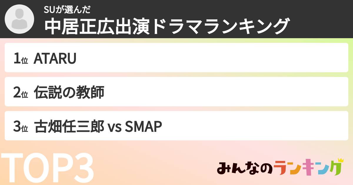 SUさんの「中居正広出演ドラマランキング」