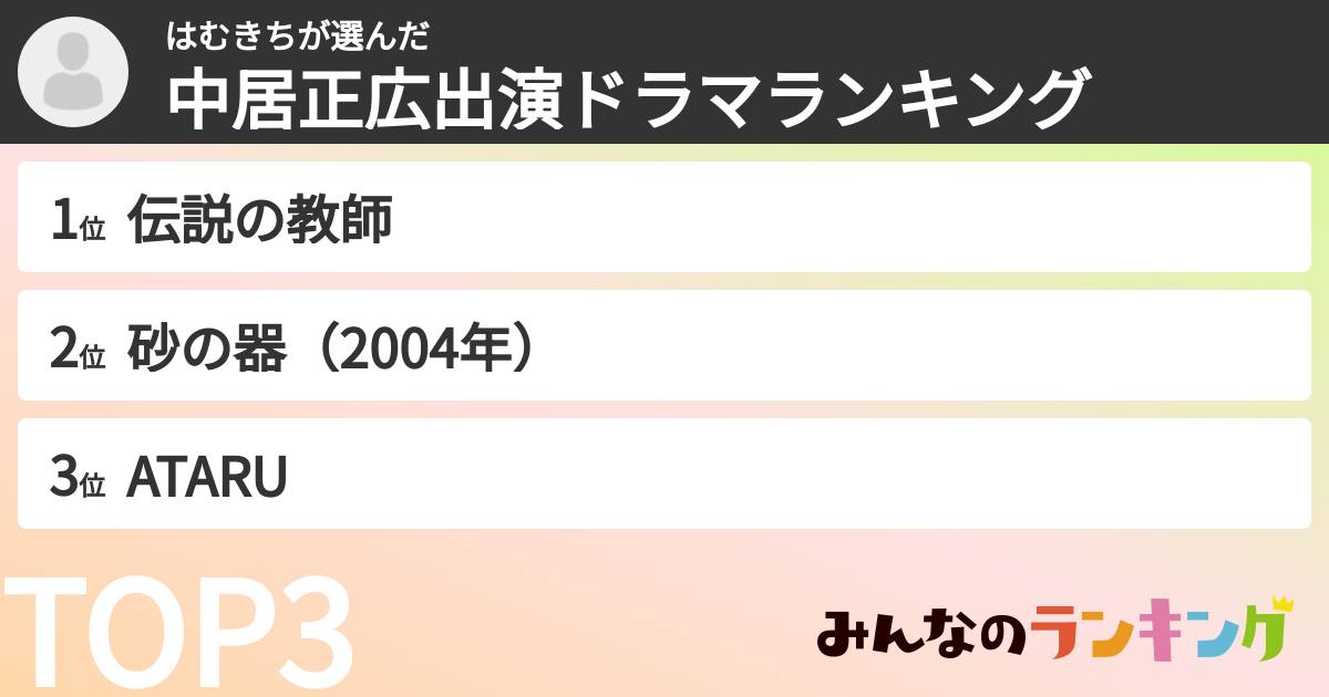 はむきちさんの「中居正広出演ドラマランキング」