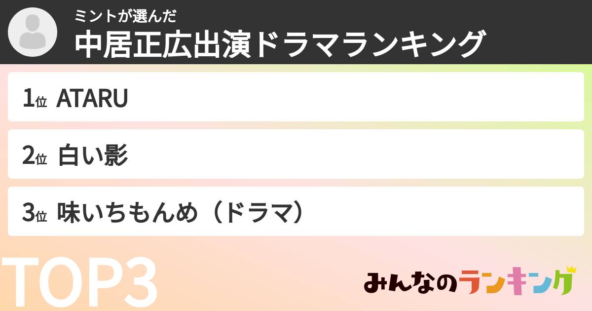 ミントさんの「中居正広出演ドラマランキング」