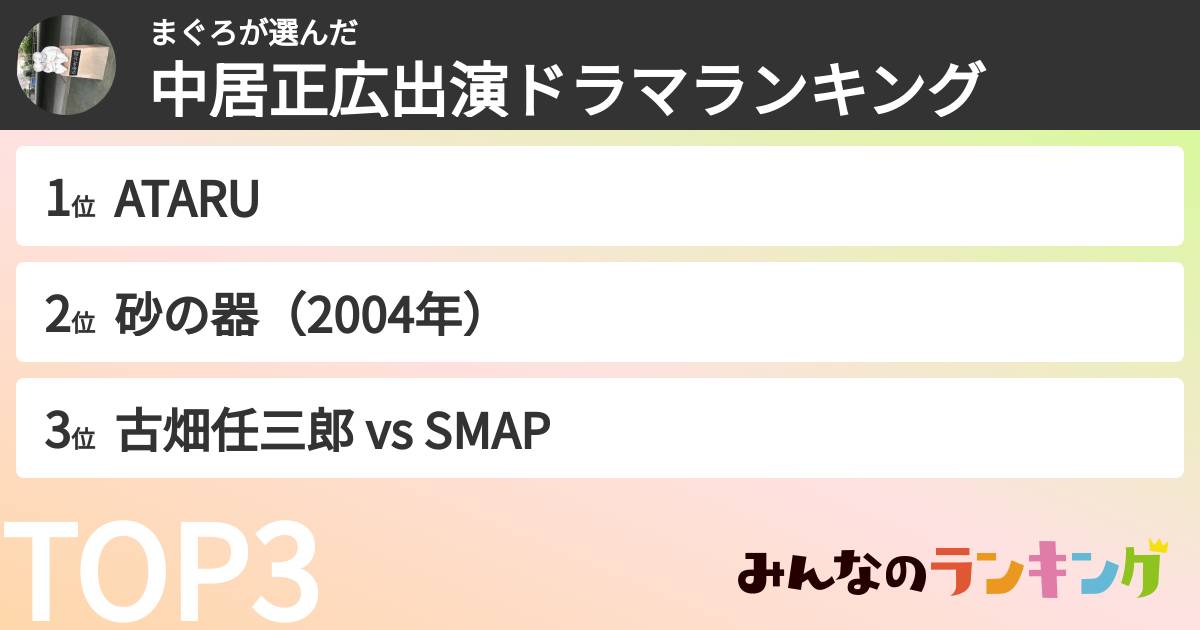まぐろさんの「中居正広出演ドラマランキング」