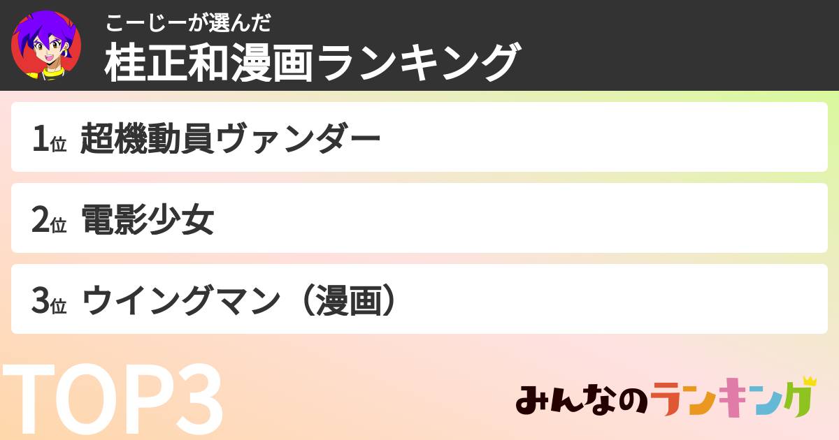 こーじーさんの「桂正和漫画ランキング」