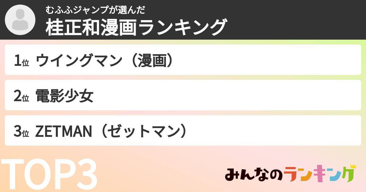 むふふジャンプさんの「桂正和漫画ランキング」