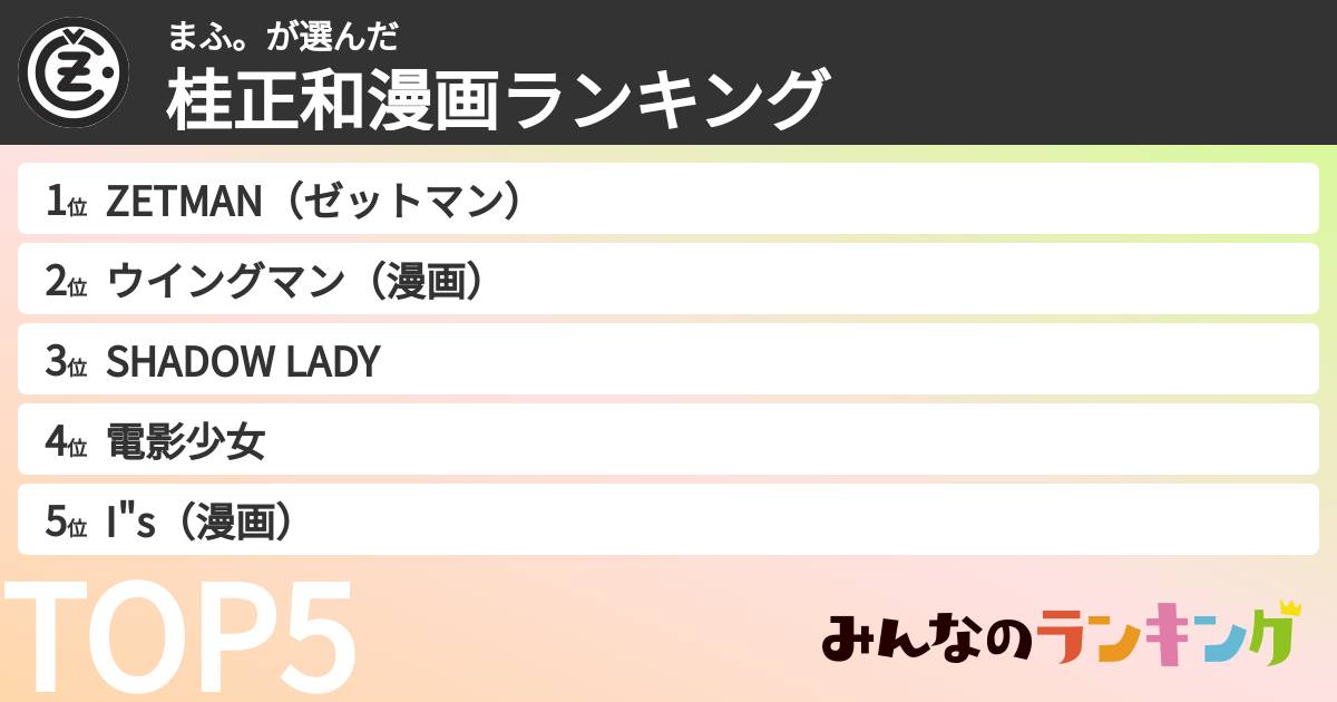 まふ。さんの「桂正和漫画ランキング」
