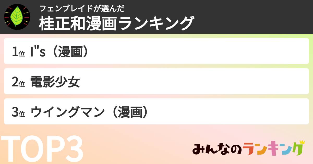 フェンブレイドさんの「桂正和漫画ランキング」