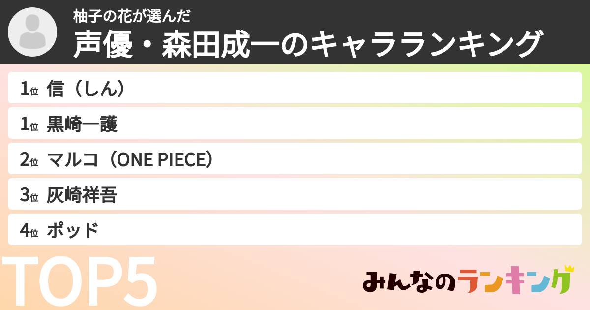 柚子の花さんの「声優・森田成一のキャラランキング」
