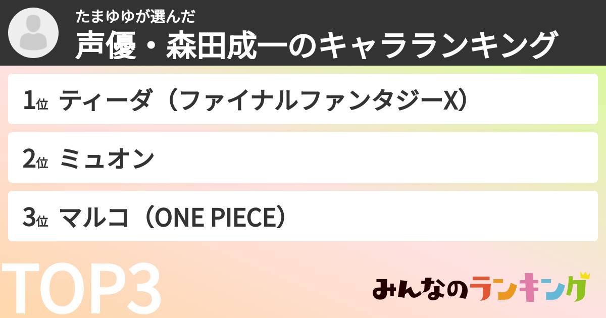 たまゆゆさんの「声優・森田成一のキャラランキング」