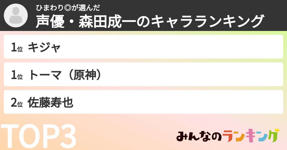 ひまわり◎さんの「声優・森田成一のキャラランキング」