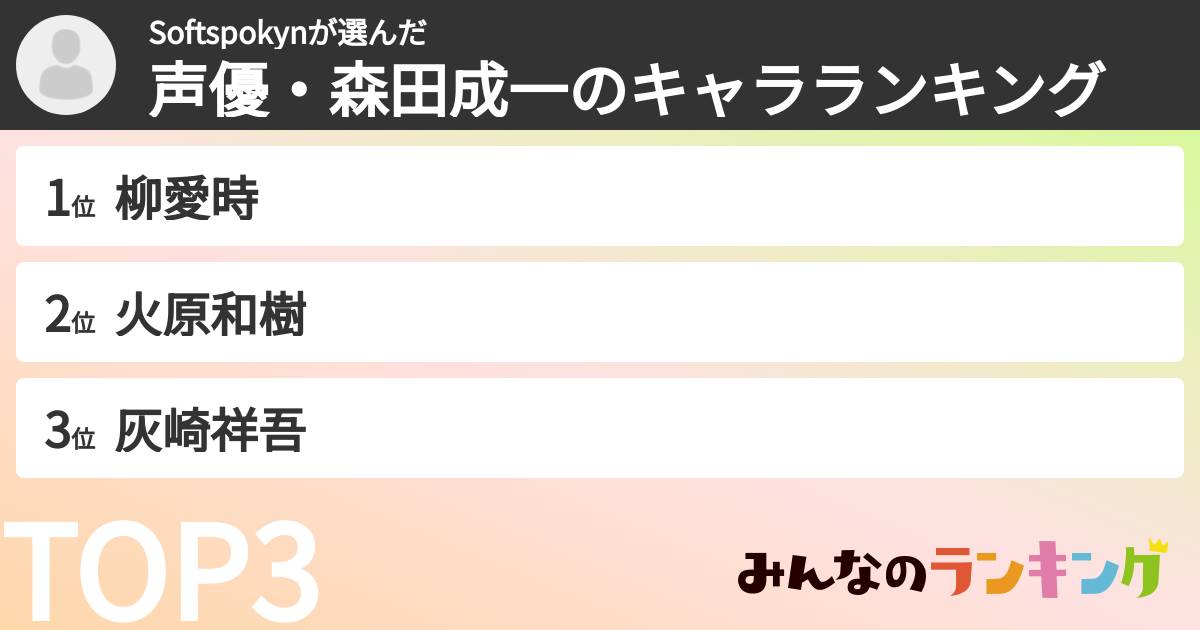 Softspokynさんの「声優・森田成一のキャラランキング」