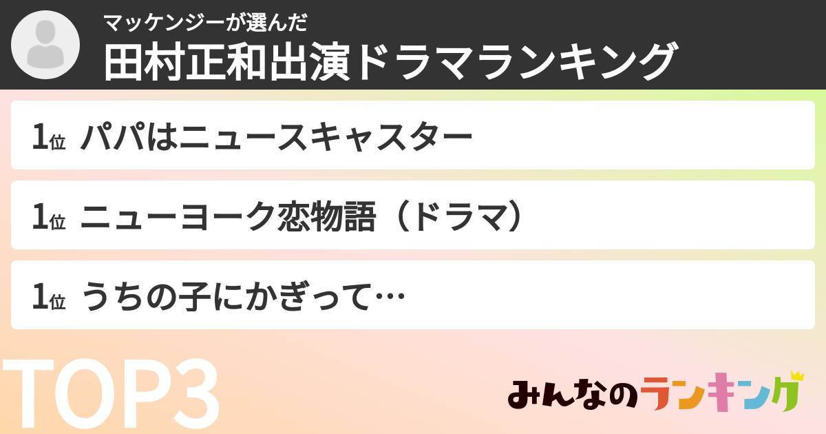 マッケンジーさんの「田村正和出演ドラマランキング」