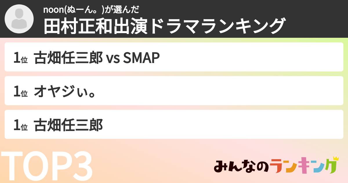 noon(ぬーん。)さんの「田村正和出演ドラマランキング」