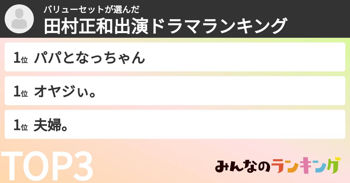 バリューセットさんの「田村正和出演ドラマランキング」