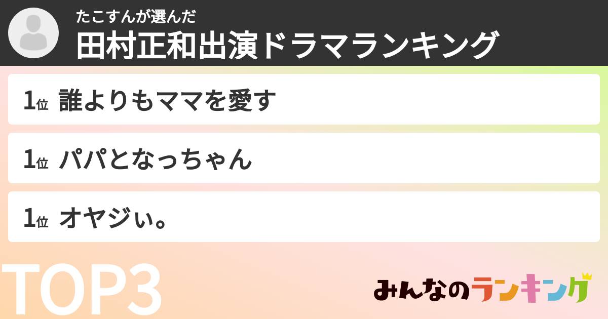 たこすんさんの「田村正和出演ドラマランキング」