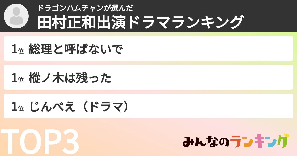 ドラゴンハムチャンさんの「田村正和出演ドラマランキング」