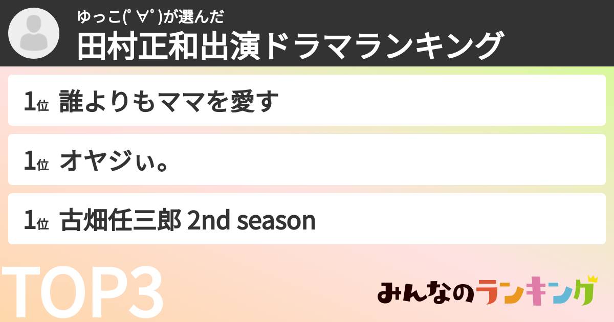 ゆっこ(ﾟ∀ﾟ)さんの「田村正和出演ドラマランキング」