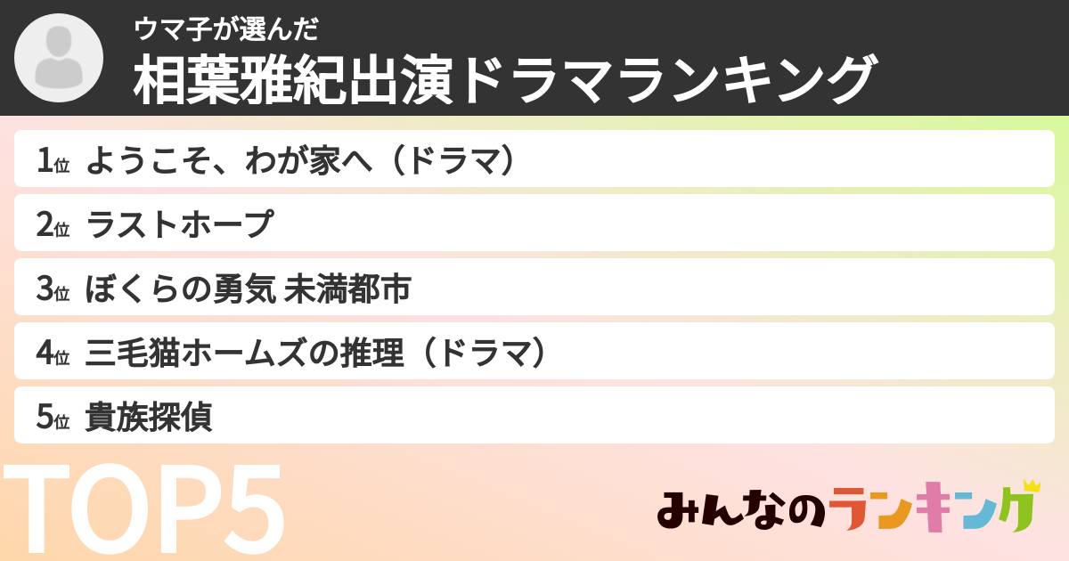 ウマ子さんの「相葉雅紀出演ドラマランキング」