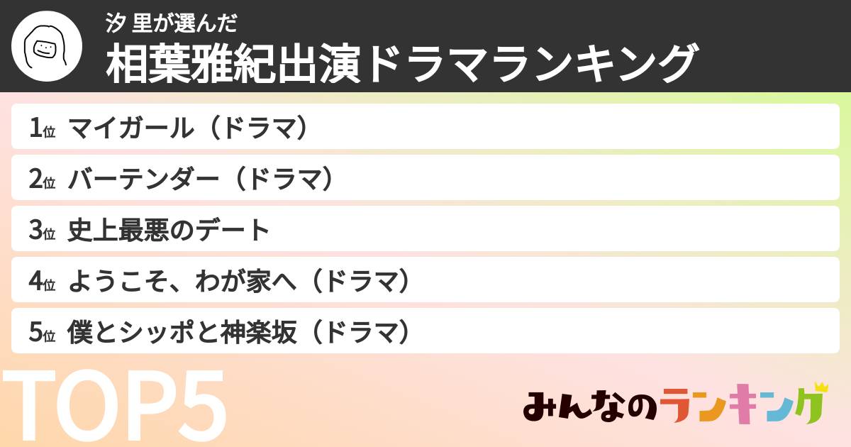 汐 里さんの「相葉雅紀出演ドラマランキング」