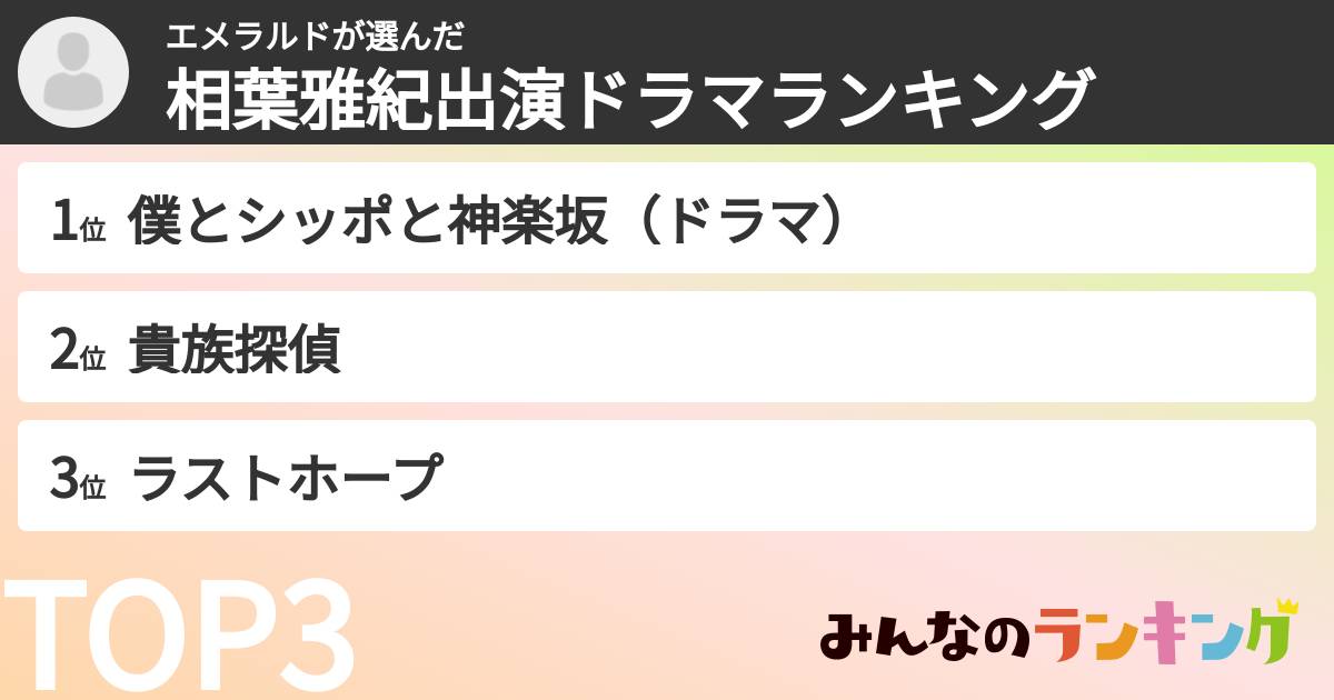 エメラルドさんの「相葉雅紀出演ドラマランキング」